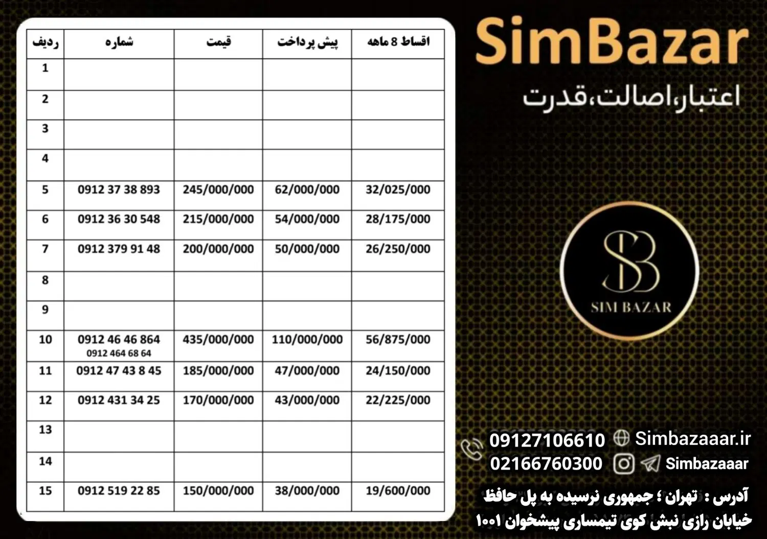 0912-956-1437|سیم‌کارت|مشهد, ولیعصر (شهرک غرب)|دیوار
