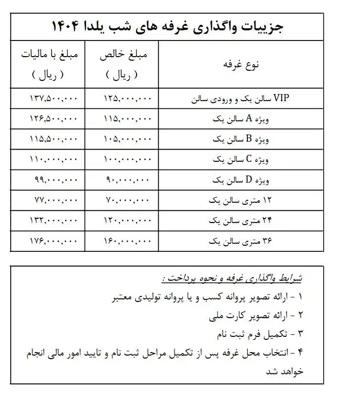 شماره مجازی|لوازم جانبی موبایل و تبلت|خرمآباد, |دیوار