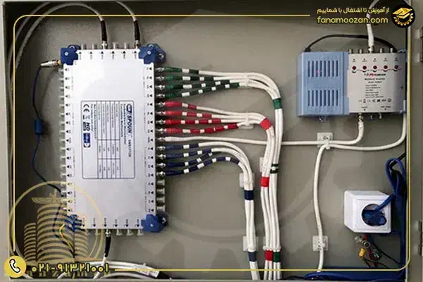 نصاب آنتن/ثابت گردون مرکزی/تنظیمLNC مولتی و سوییچ|خدمات پیشه و مهارت|اندیشه, اندیشه فاز ۱|دیوار