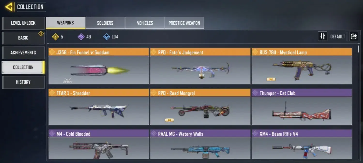 اکانت کالاف|کنسول، بازی ویدئویی و آنلاین|کوهسرخ, |دیوار