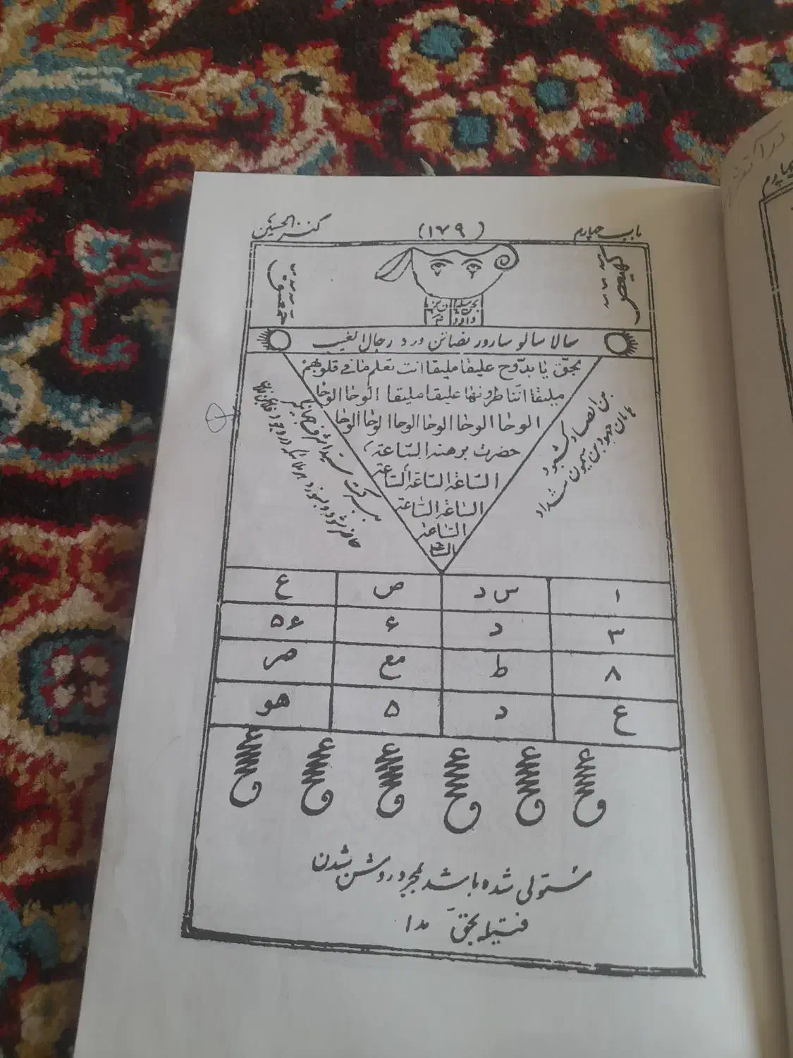 دعا برای رسیدن معشوق بخت گشایی و غیره|خدمات پذیرایی، مراسم|کرمان, |دیوار