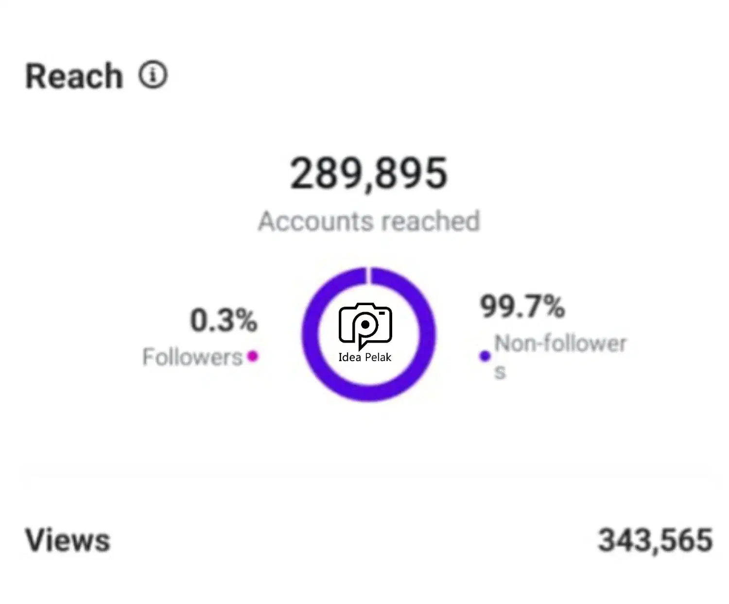 استراتژی فروش و تبلیغات و  تولید محتوا / ادمین|خدمات رایانه‌ای و موبایل|شیراز, معالی‌آباد|دیوار