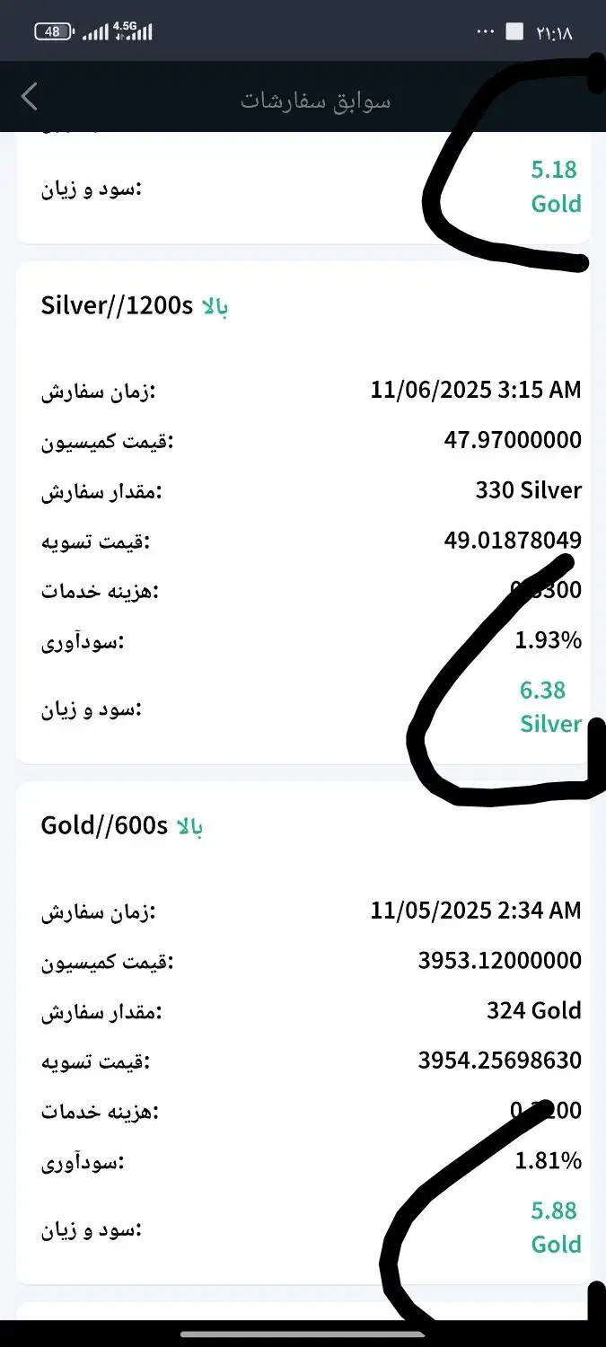 کسب درآمد ماهیانه از ۱۰ تا ۴۰ملیون|خدمات آموزشی|اهواز, فاز ۱ پادادشهر|دیوار