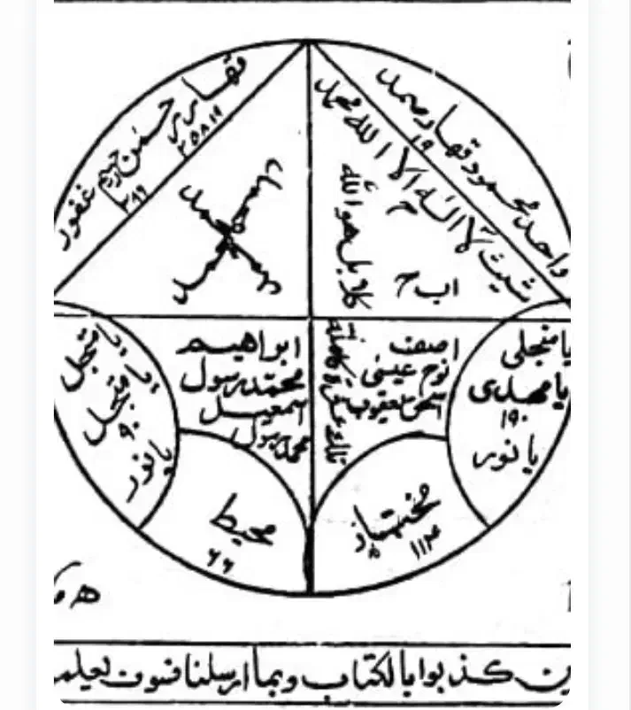 کتب ادعیه ب صورت رایگان|کتاب و مجله مذهبی|آبادان, |دیوار