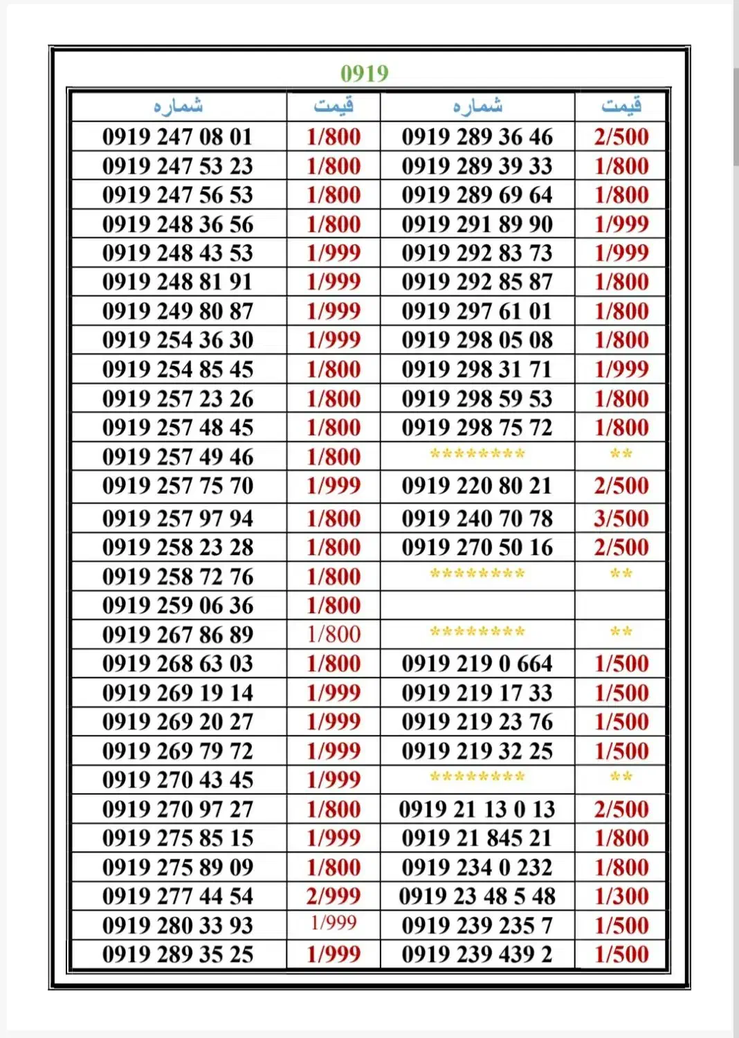 0919-496.96.90|سیمکارت|تهران, جمهوری|دیوار