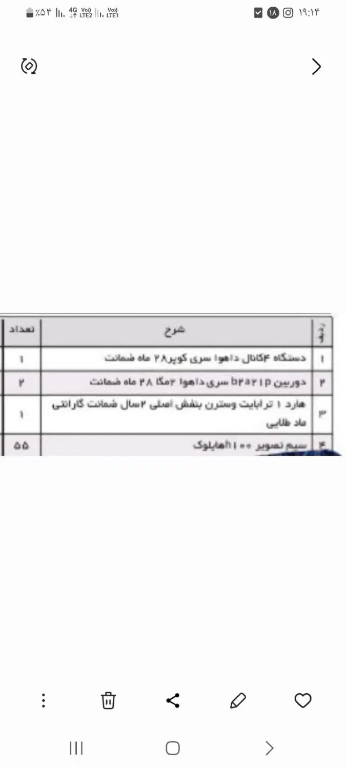 دوعدوربین داهوا2مگاهارد1ترابایت|دوربین مداربسته|گنبد کاووس, |دیوار