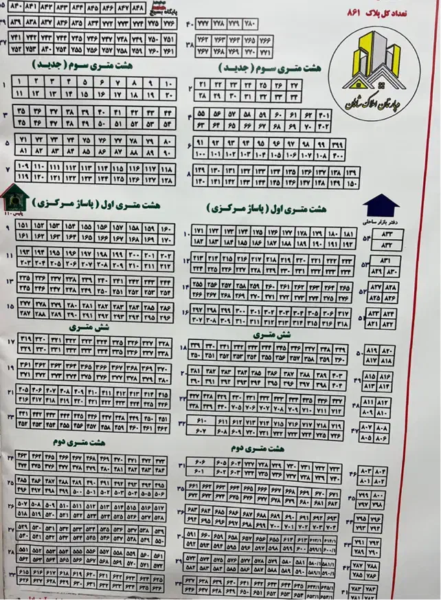 فروش مغازه ۹ متری/ بلوک ۸ متری/بازارچه ساحلی|فروش مغازه و غرفه|آستارا, |دیوار