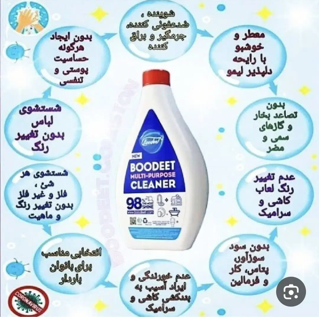 شوینده همه کاره بودیت|مواد شوینده و دستمال کاغذی|کرج, کوی کارمندان جنوبی|دیوار