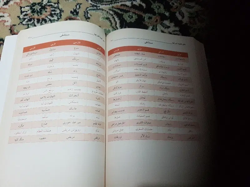 کتاب ۳۰۰ صفحه ای اموزش زبان عربی|کتاب و مجله آموزشی|تهران, قیطریه|دیوار