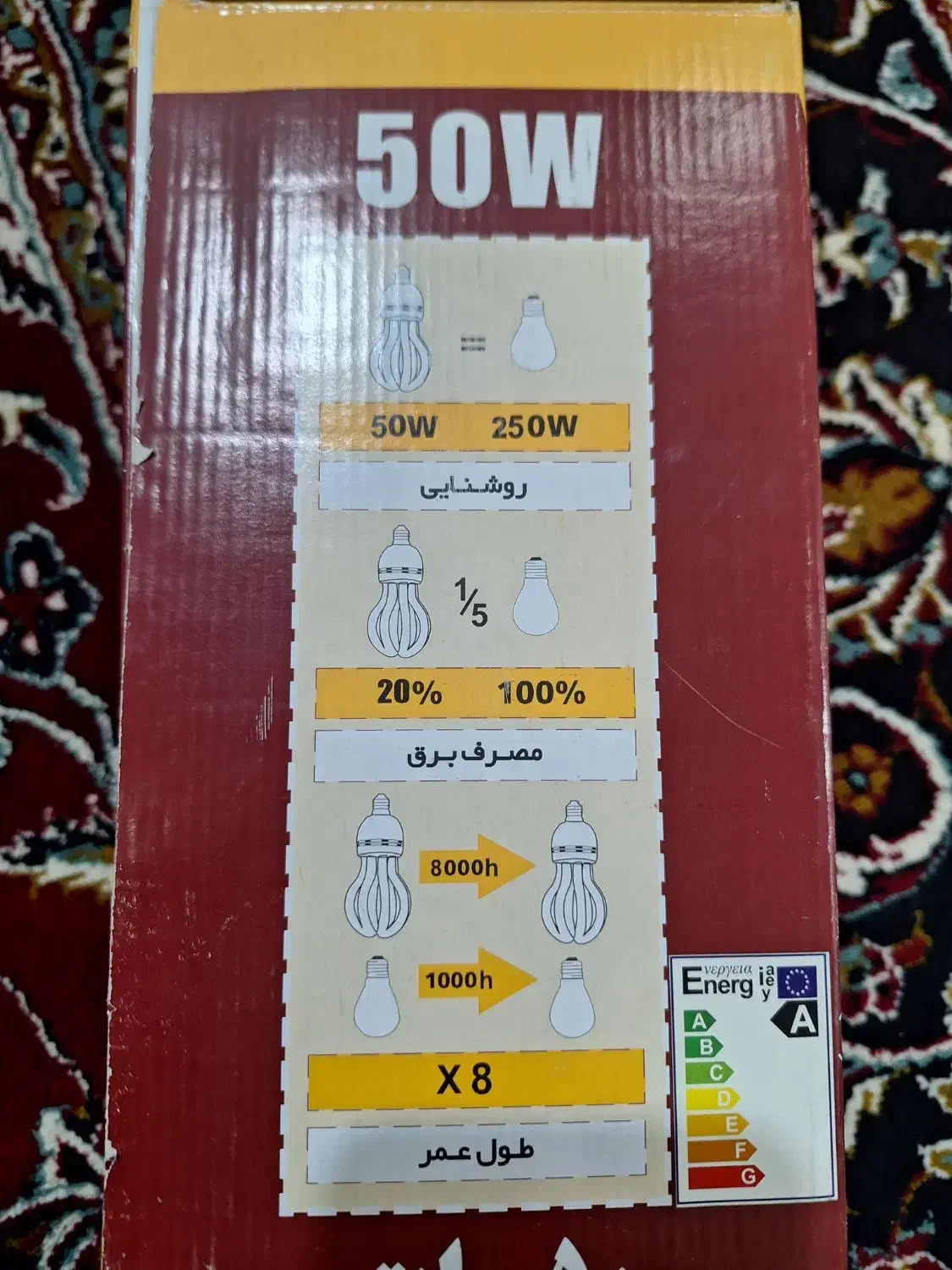 ۱۳ عدد لامپ آفتابی ۵۰ وات|لامپ و چراغ|اردکان, |دیوار