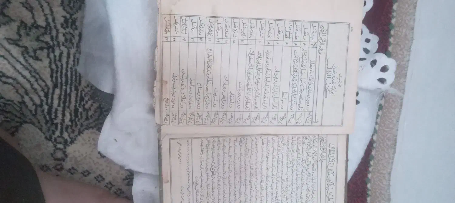 قران قدیمی|کلکسیون اشیاء عتیقه|پاکدشت, شهرک امام رضا|دیوار