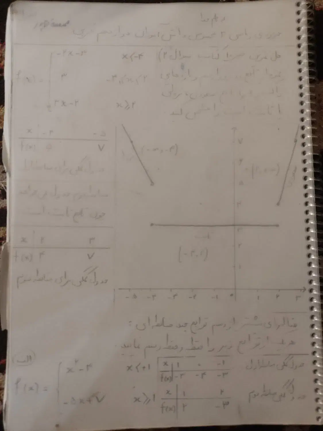جزوه ریاضی دوازدهم تجربی 1404|کتاب و مجله آموزشی|رشت, لاکانی|دیوار