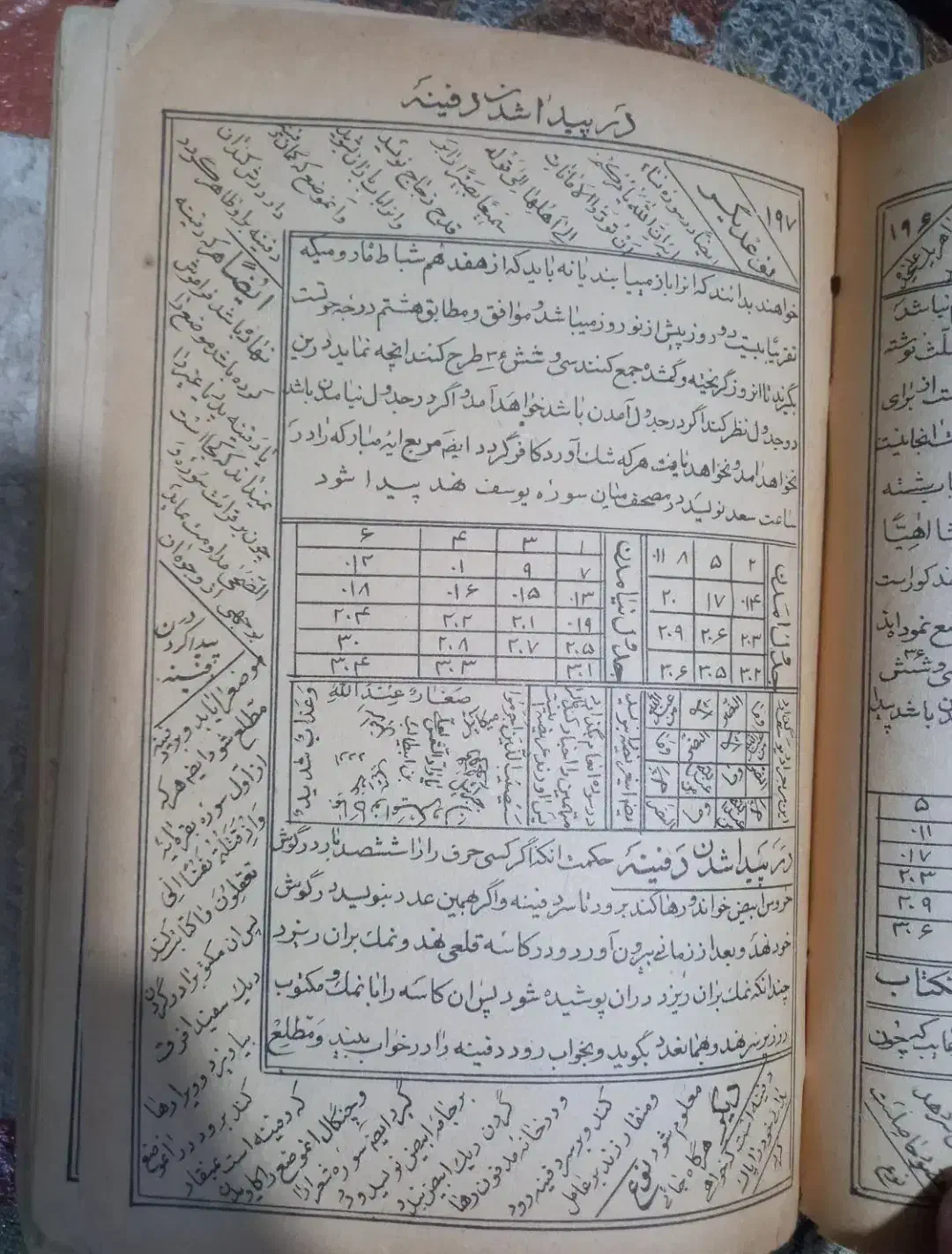 دعا،سرکتاب|کتاب و مجله مذهبی|تهران, الهیه|دیوار