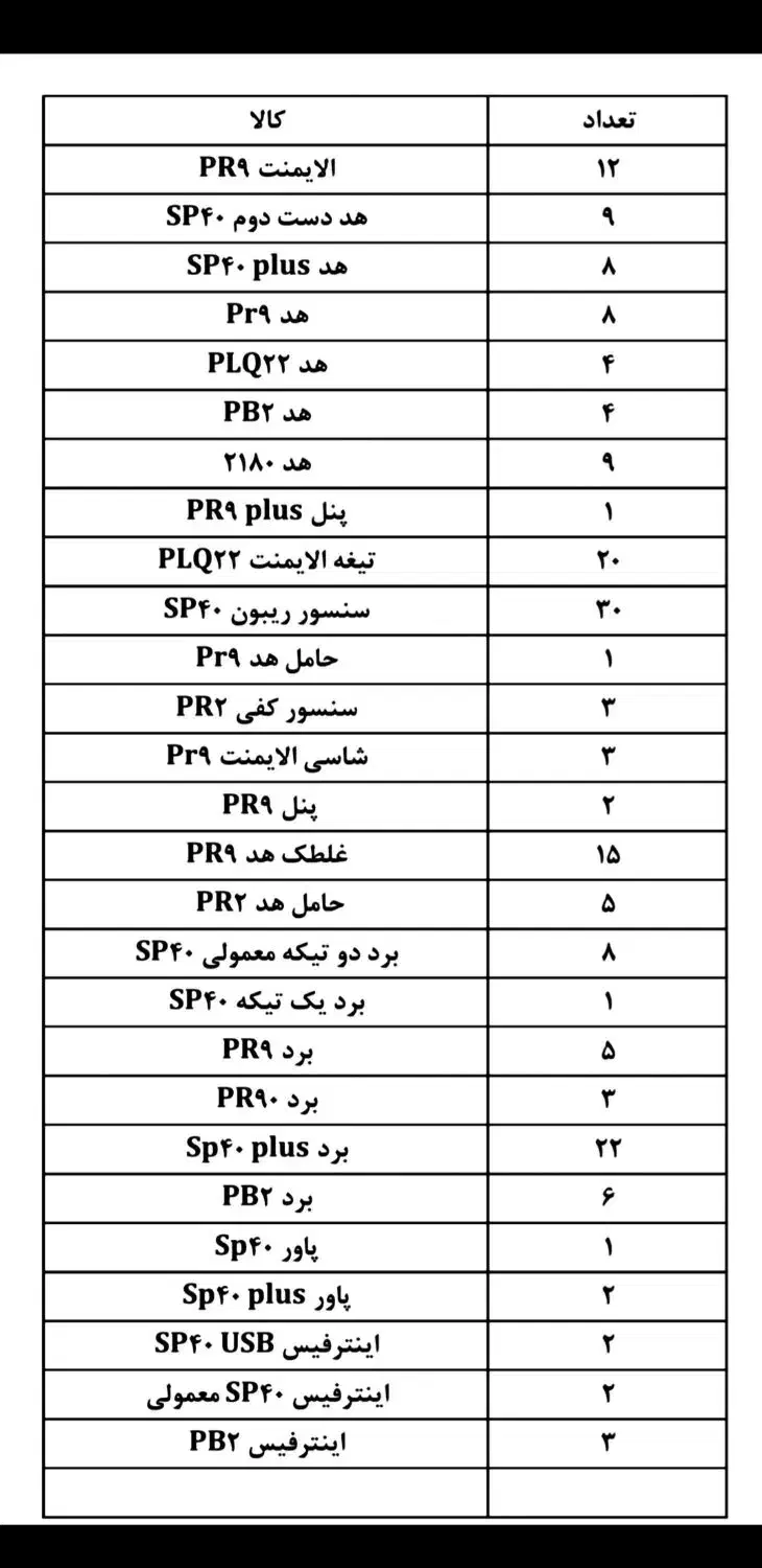 قطعات پرفراژ|قطعات و لوازم جانبی رایانه|تهران, ایرانشهر|دیوار
