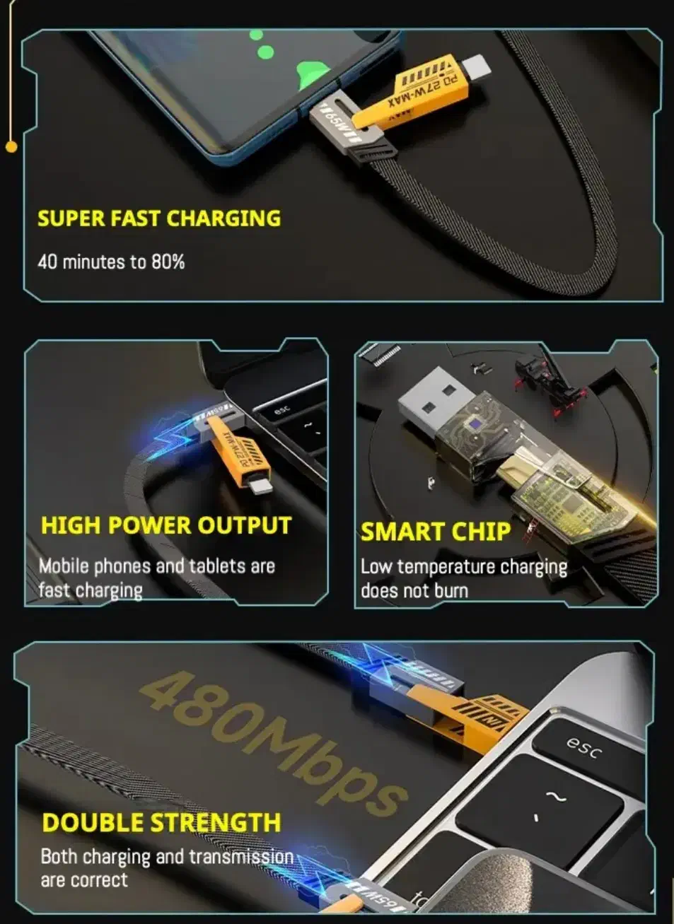 کابل تایپ c لایتنینگ چهار کاره فست شارژ 65w عمده|لوازم جانبی موبایل و تبلت|تهران, شهرک محلاتی|دیوار