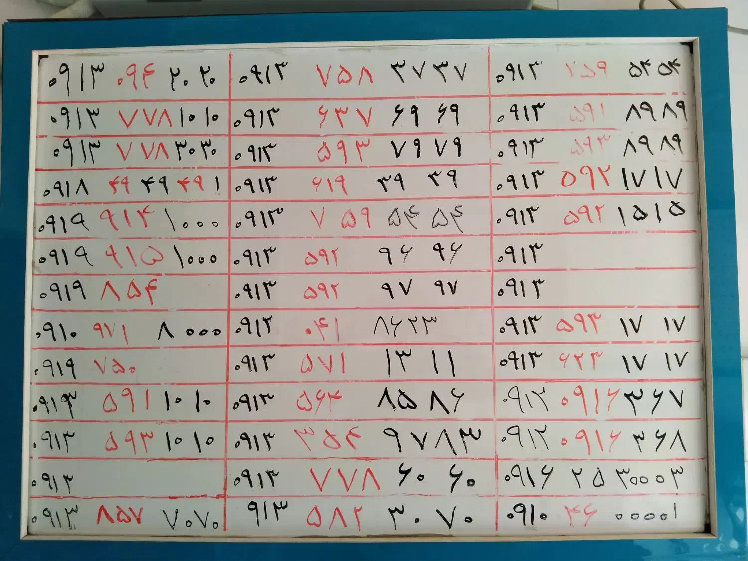 فروش سیمکارت ۰۹۱۲و ۰۹۱۳|سیم‌کارت|یزد, |دیوار