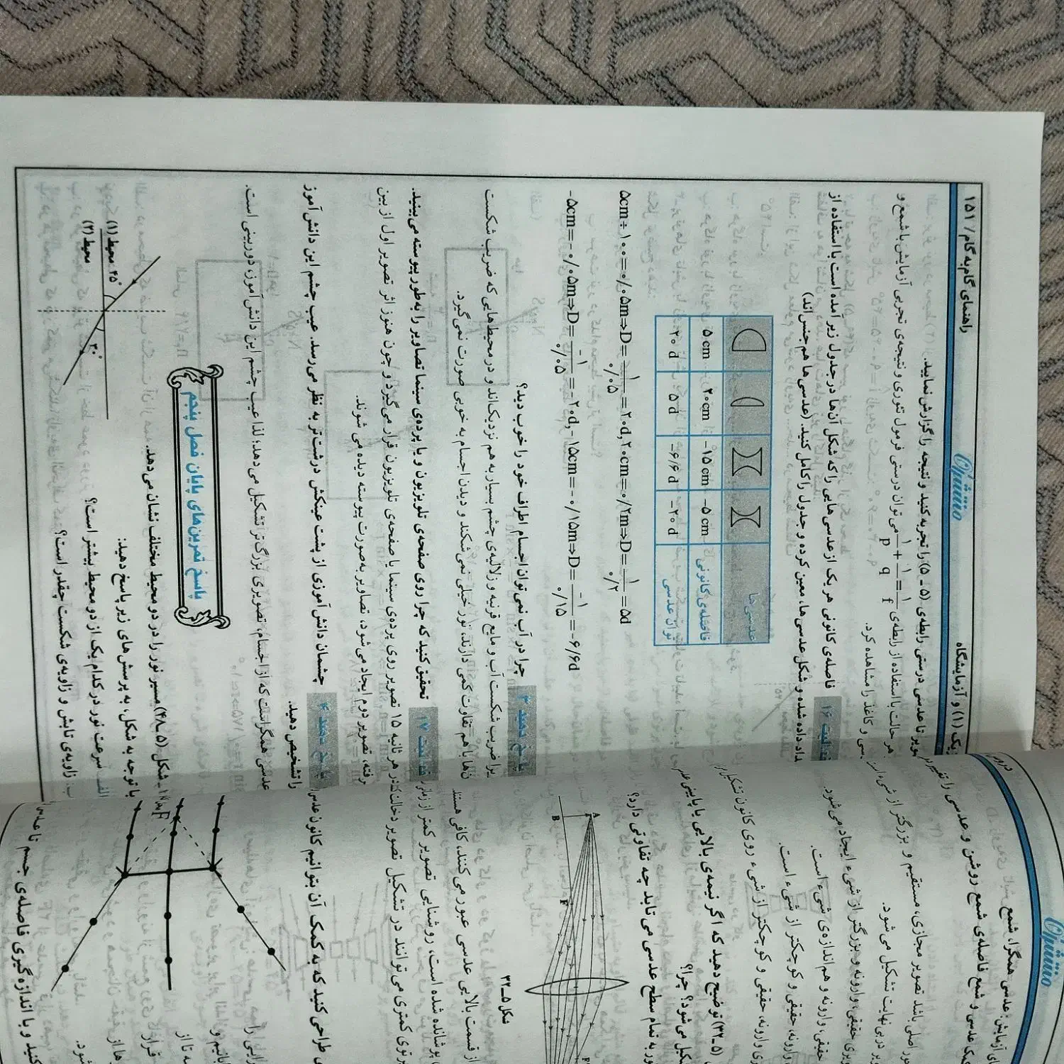 گام به گام دبیرستان|کتاب و مجله آموزشی|قم, تولید دارو و یخچال|دیوار