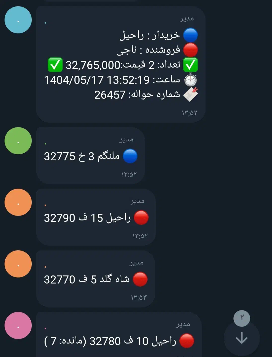 برنامه نویسی ربات معاملات، آبشده، انس،طراحی ربات|خدمات رایانه‌ای و موبایل|تهران, جردن|دیوار