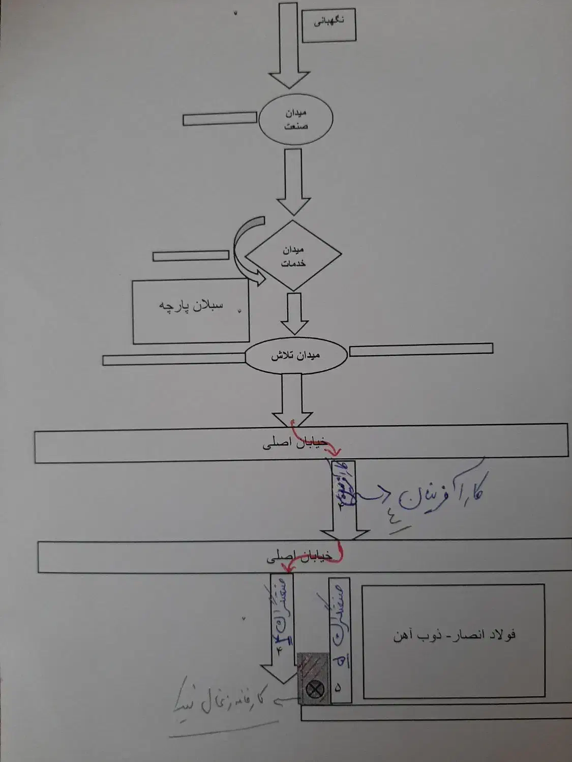 استخدام نیروی کار آقا در شرکت تولید زغال|استخدام صنعتی، فنی، مهندسی|نمین, |دیوار