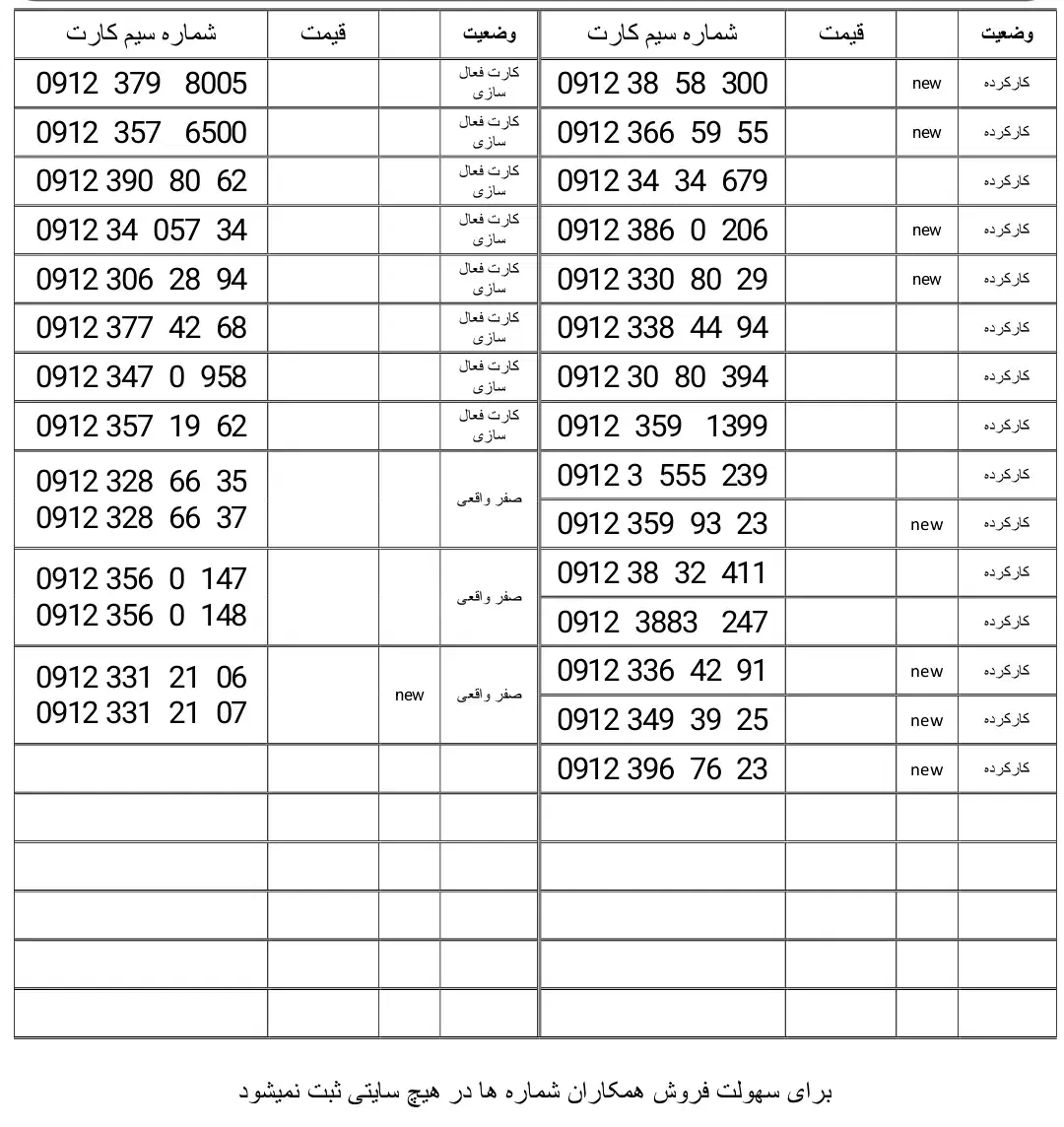 مشاوره خرید|سیمکارت|تهران, اباذر|دیوار