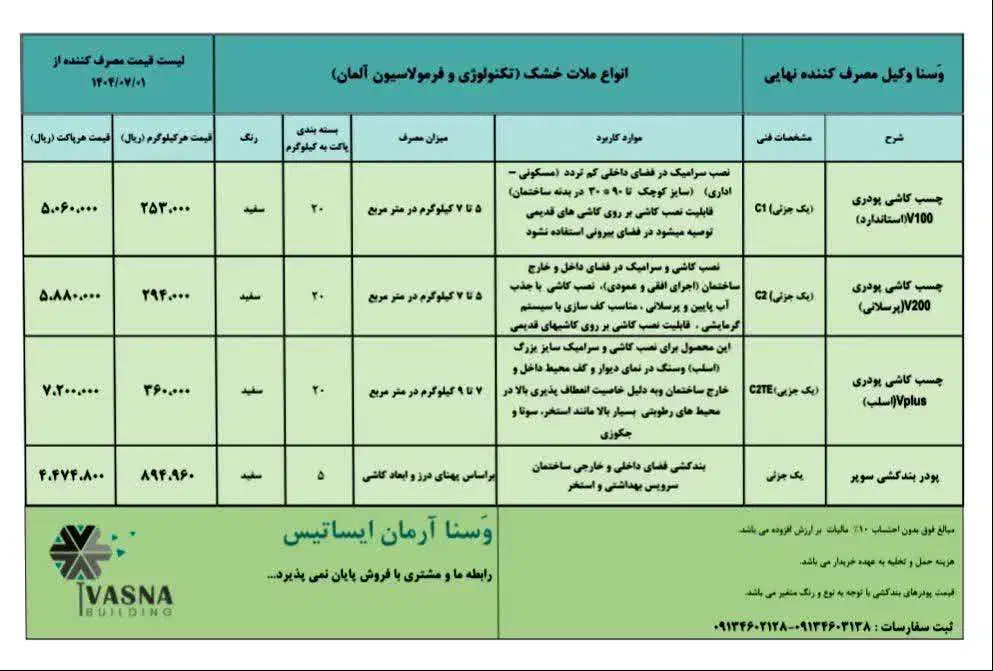 چسپ کاشی V200|مصالح و تجهیزات ساختمان|تهران, نیلوفر|دیوار