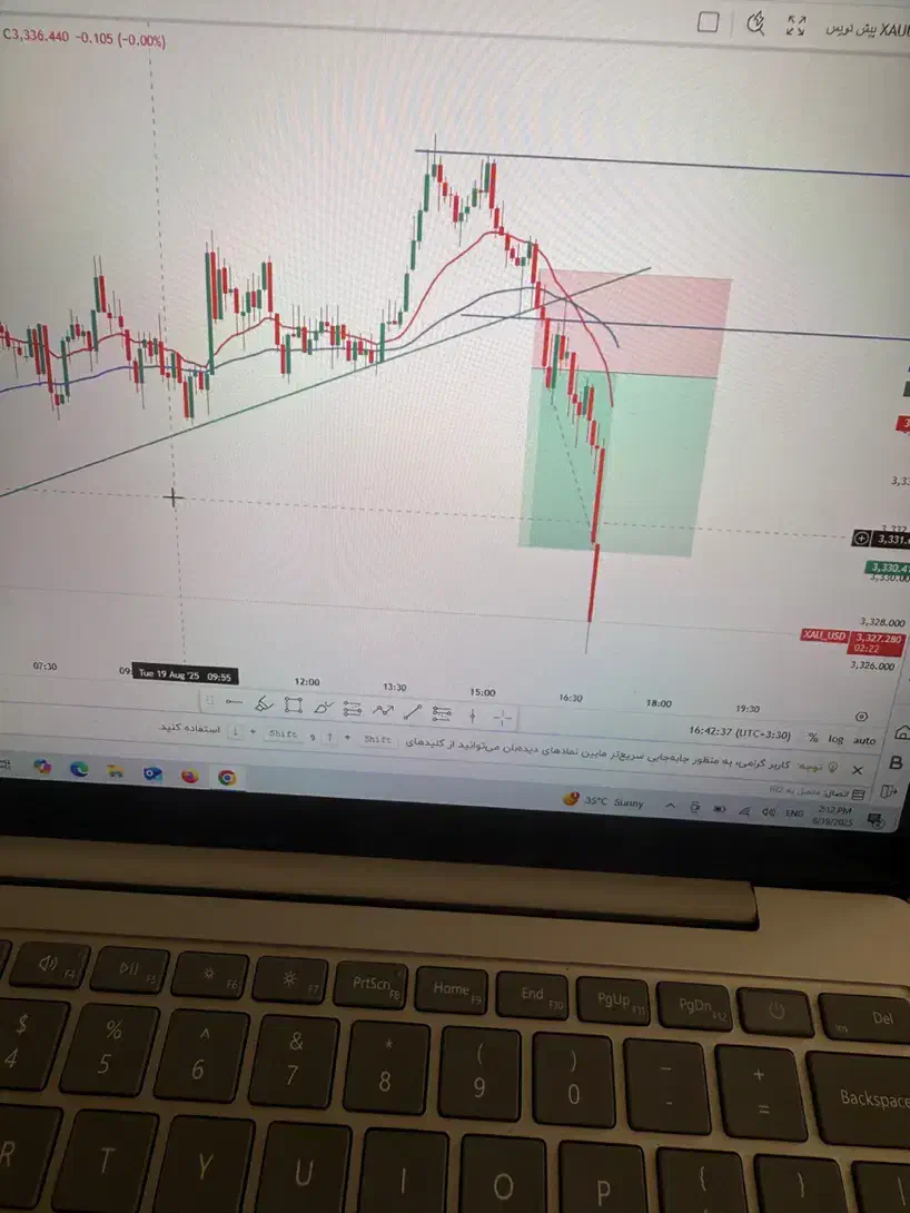 آموزش ترید|خدمات آموزشی|تهران, پاسداران|دیوار