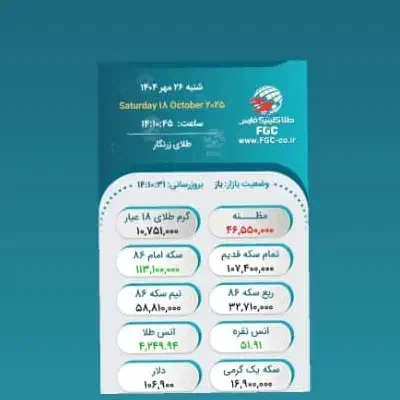 طلا گمشده|جواهرات|مرودشت, فرهنگ|دیوار