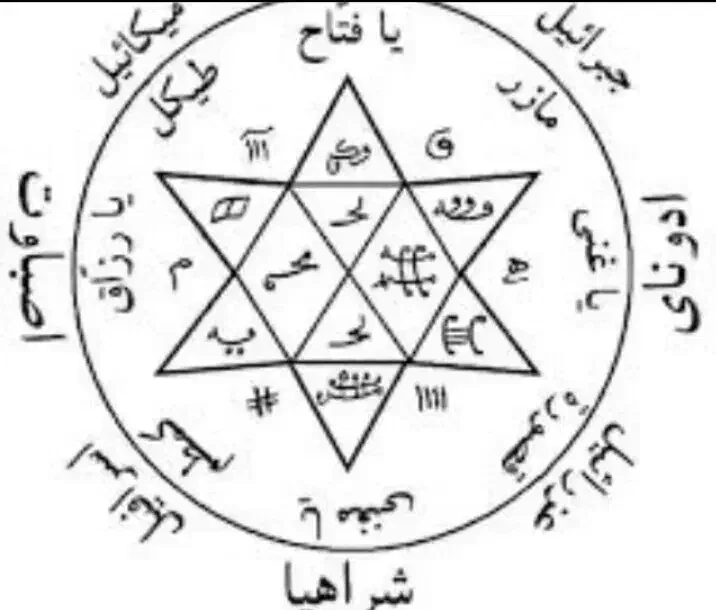 «سرکتاب وحرزهاوامورات دعاانجام میشود»وگوشی درحدنو|موبایل|بیرجند, |دیوار