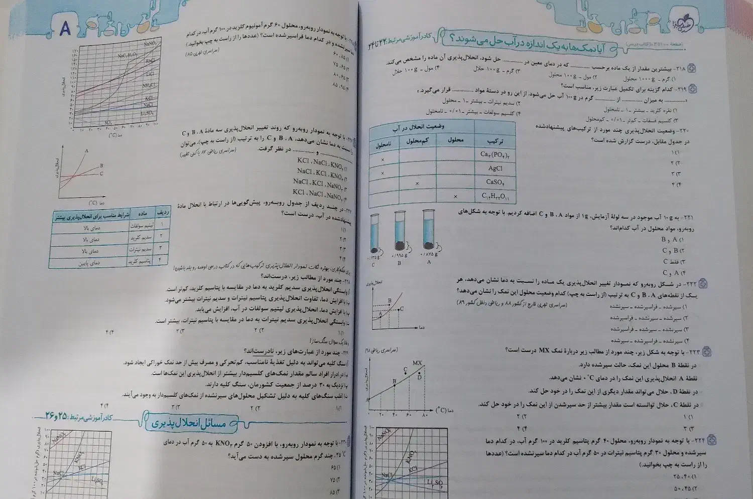 کتاب کنکوری سال (1403)|کتاب و مجله آموزشی|فردیس, شهرک ارم|دیوار