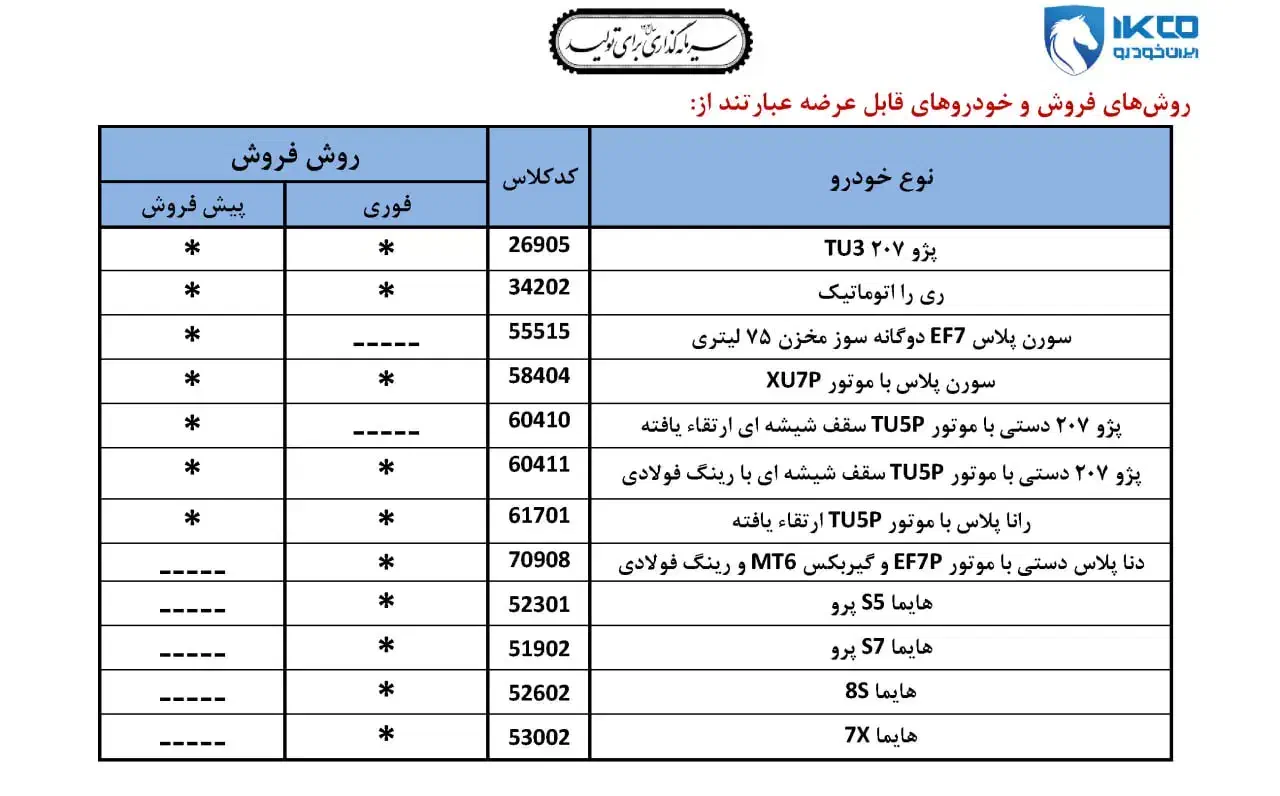 ثبت نام ایرانخودرو غیر حضوری|خدمات رایانهای و موبایل|ایلام, |دیوار