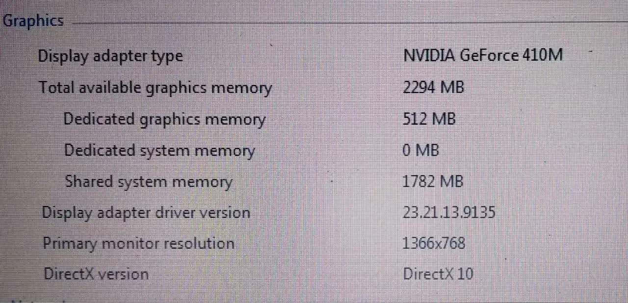 فروش لپ تاپ سونی|رایانه همراه|تهران, حشمتیه|دیوار