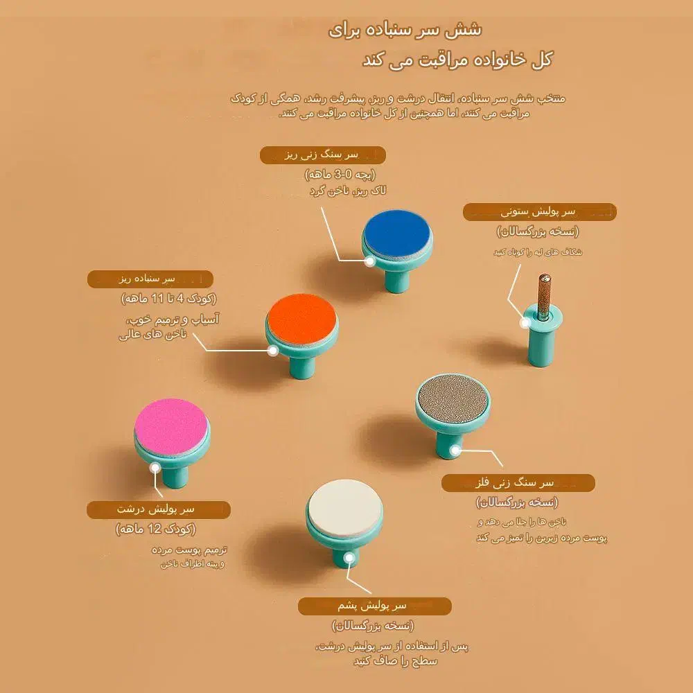 سوهان ناخن نوزاد|اسباب و اثاث بچه|رامسر, |دیوار