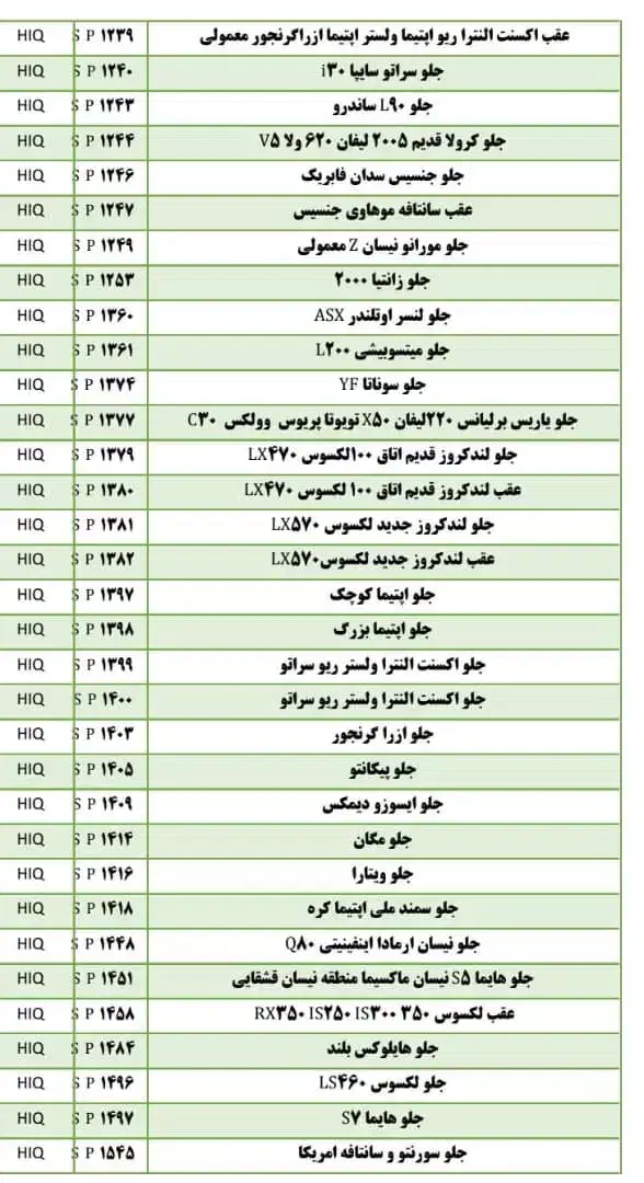 لنت تمام خودروهای خارجی برند هایکیو|قطعات یدکی و لوازم جانبی|آبادان, |دیوار
