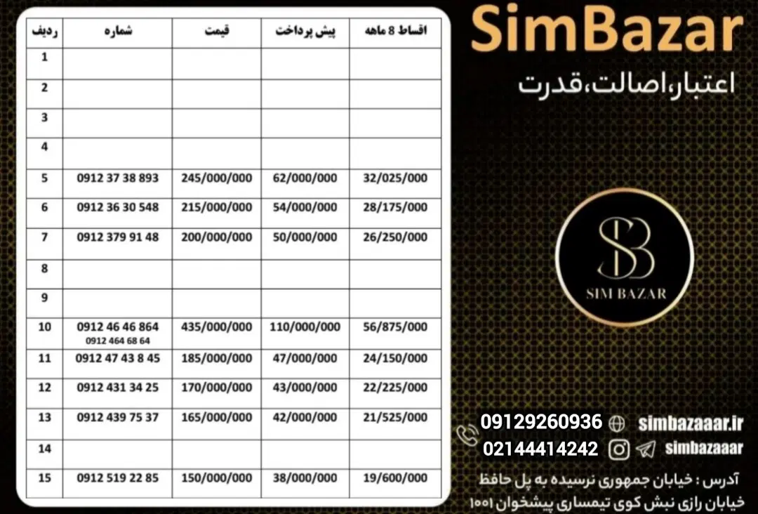 0912-36-30-548|سیم‌کارت|شاهرود, |دیوار