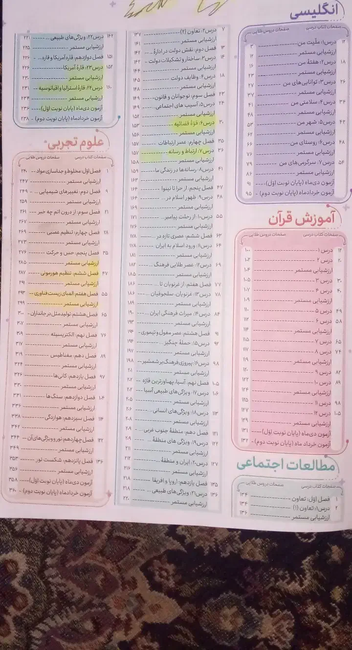 گام به گام همه دروس کلاس هشتم|کتاب و مجله آموزشی|فرخ‌شهر, |دیوار