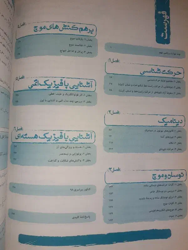 فیزیک دوازدهم خیلی سبز (دو جلدی)|کتاب و مجله آموزشی|اهواز, کوی فرهنگیان ۱|دیوار