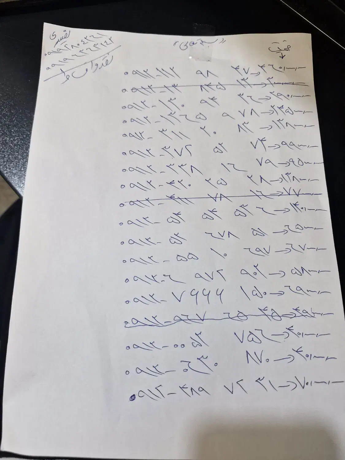 ۰۹۱۲.۳۱۱.۲۰.۸۳|سیمکارت|تهران, کیانشهر|دیوار