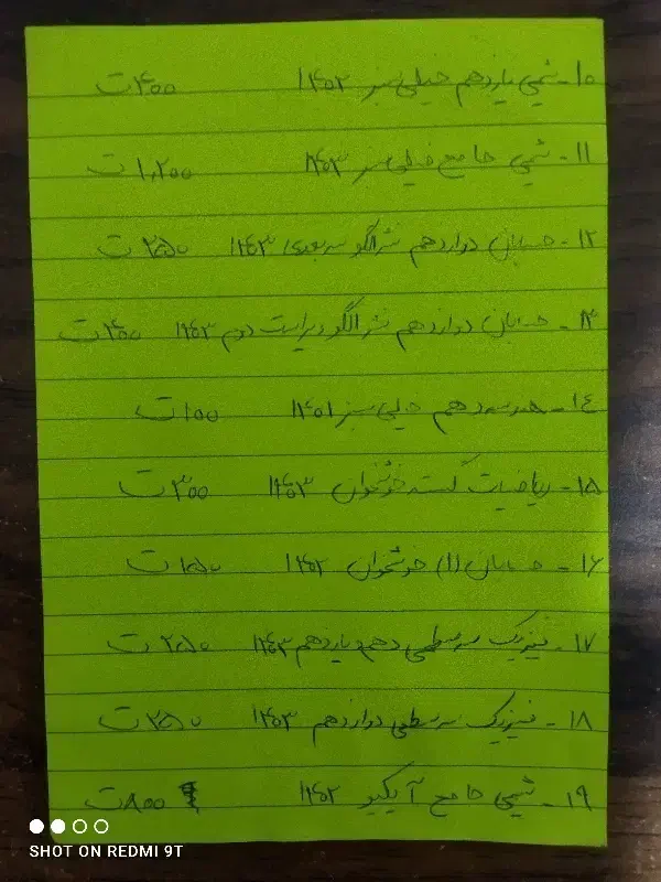 کتاب کنکور ریاضی|کتاب و مجله آموزشی|قم, کیوانفر|دیوار