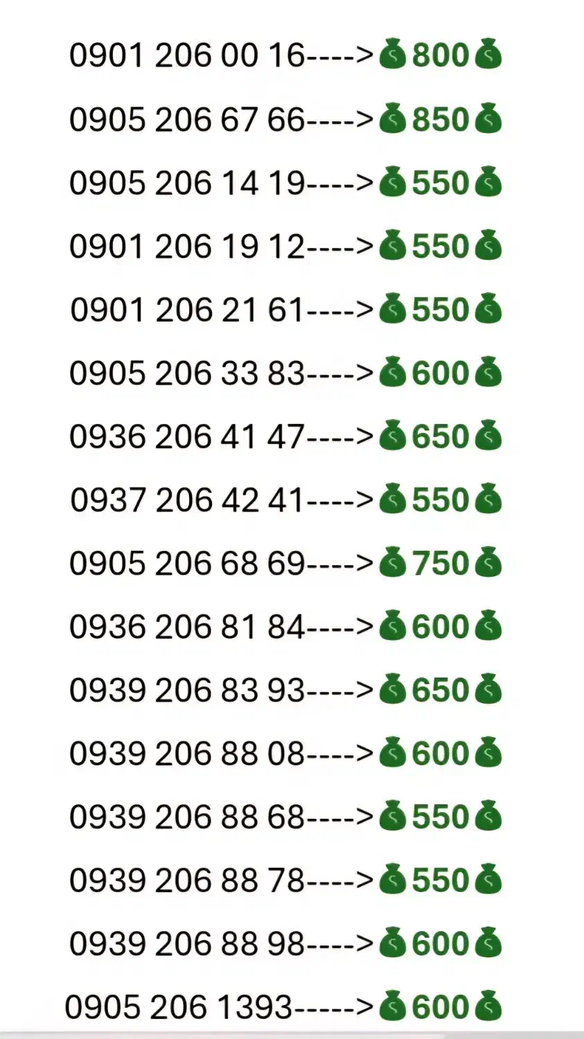 سیم کارت ایرانسل (رند)|سیمکارت|خرمآباد, |دیوار