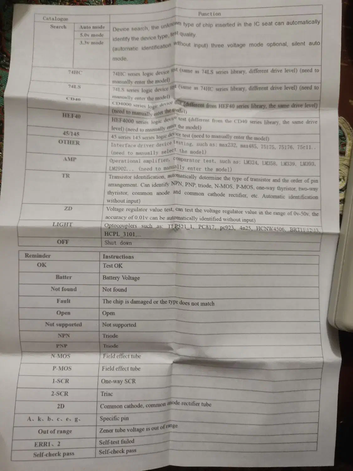 IC tester. آیسی تستر حرفه ای|ابزارآلات|کاشان, سیفی آباد|دیوار