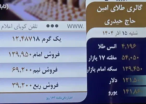 نیم سکه بانکی|کلکسیون سکه، تمبر، اسکناس|ارومیه, |دیوار