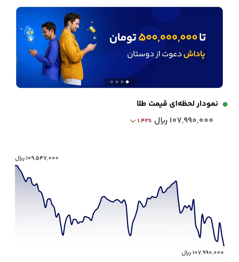 ۵سوت طلا ۱۸عیار هدیه بگیرید|کارت هدیه و تخفیف|یزد, |دیوار