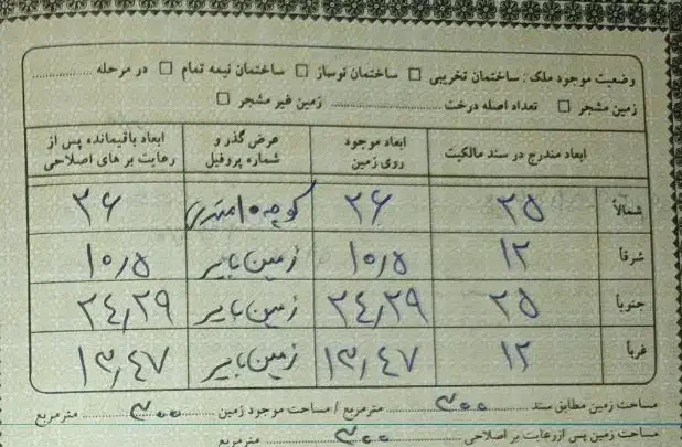 فروش زمین مسکونی در شهرستان مهر|فروش زمین و ملک کلنگی|مهر, |دیوار