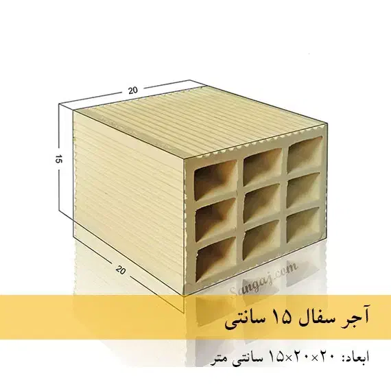 ۱۰۰۰ تا آجر سفال زیر قیمت|مصالح و تجهیزات ساختمان|قروه, |دیوار