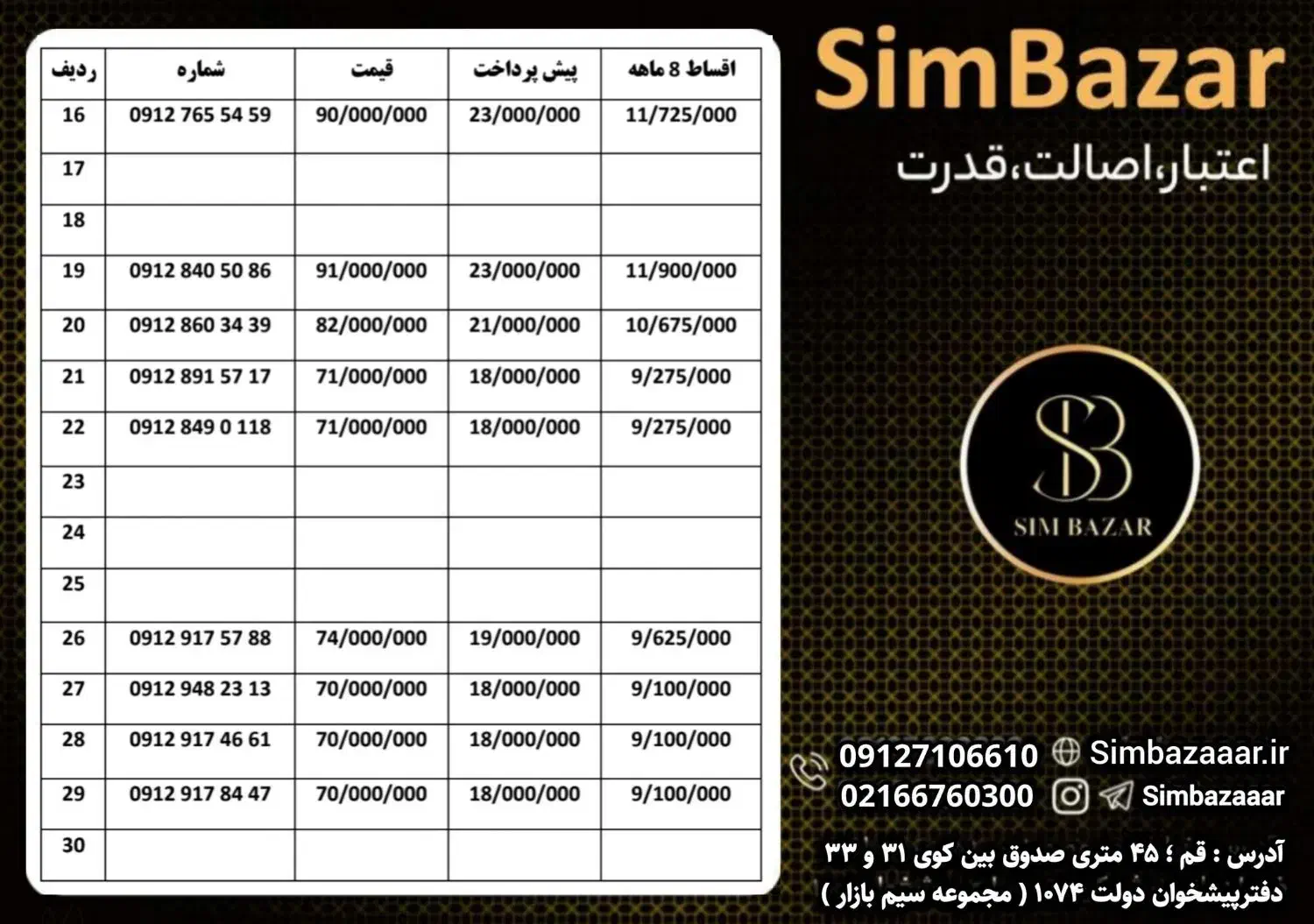 0912.029.7984|سیم‌کارت|ارومیه, |دیوار