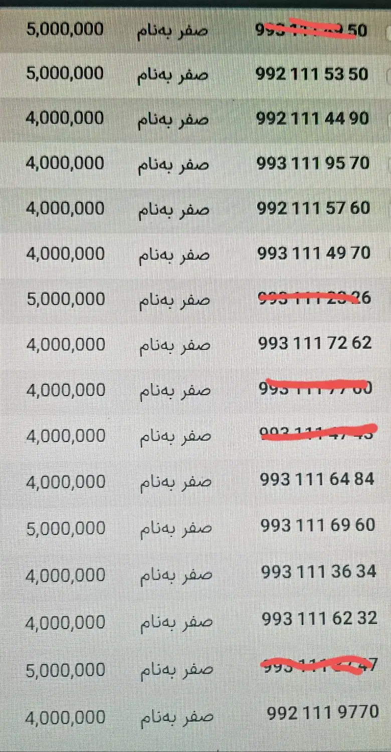 دفتر پیشخوان|سیم‌کارت|شیراز, باهنر|دیوار