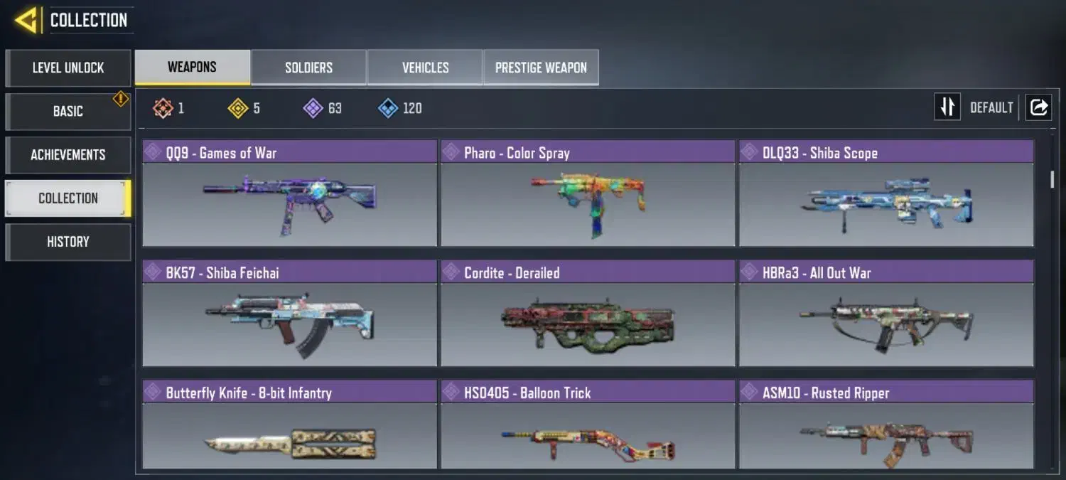 coll.off|کنسول، بازی ویدئویی و آنلاین|جغتای, |دیوار