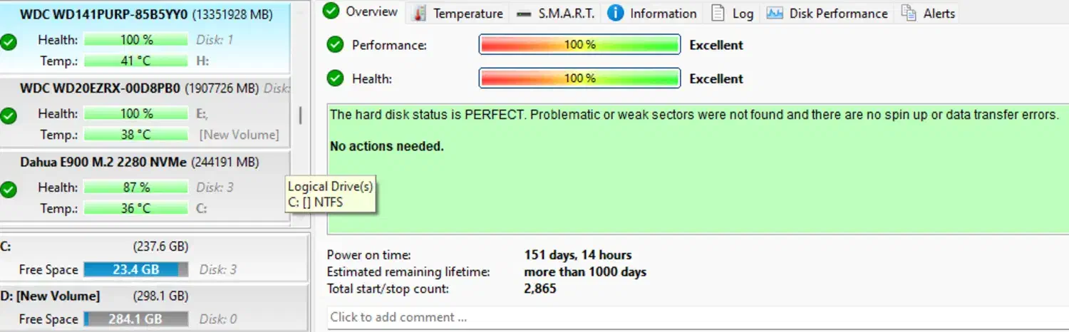 14 ترا وسترن|قطعات و لوازم جانبی رایانه|تهران, فاطمی|دیوار