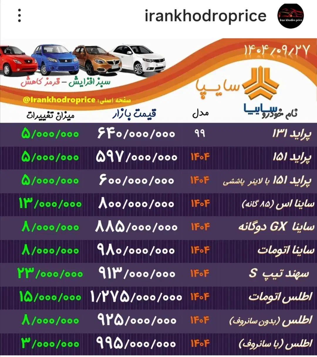 ساینا اس صفر خشک تحویل روز|خودرو سواری و وانت|شاهرود, |دیوار