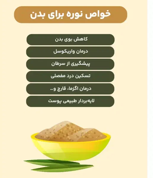 موبر گیاهی (نوره)بهداشتی|آرایشی، بهداشتی، درمانی|محمدیه-قزوین, |دیوار